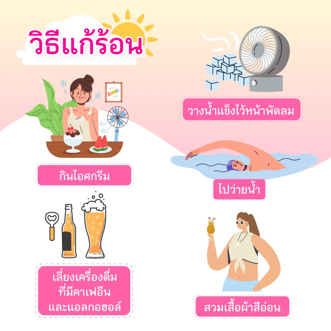 วิธีแก้ร้อน