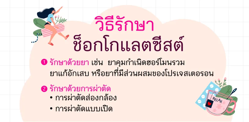 วิธีรักษา ช็อกโกแลตซีสต์