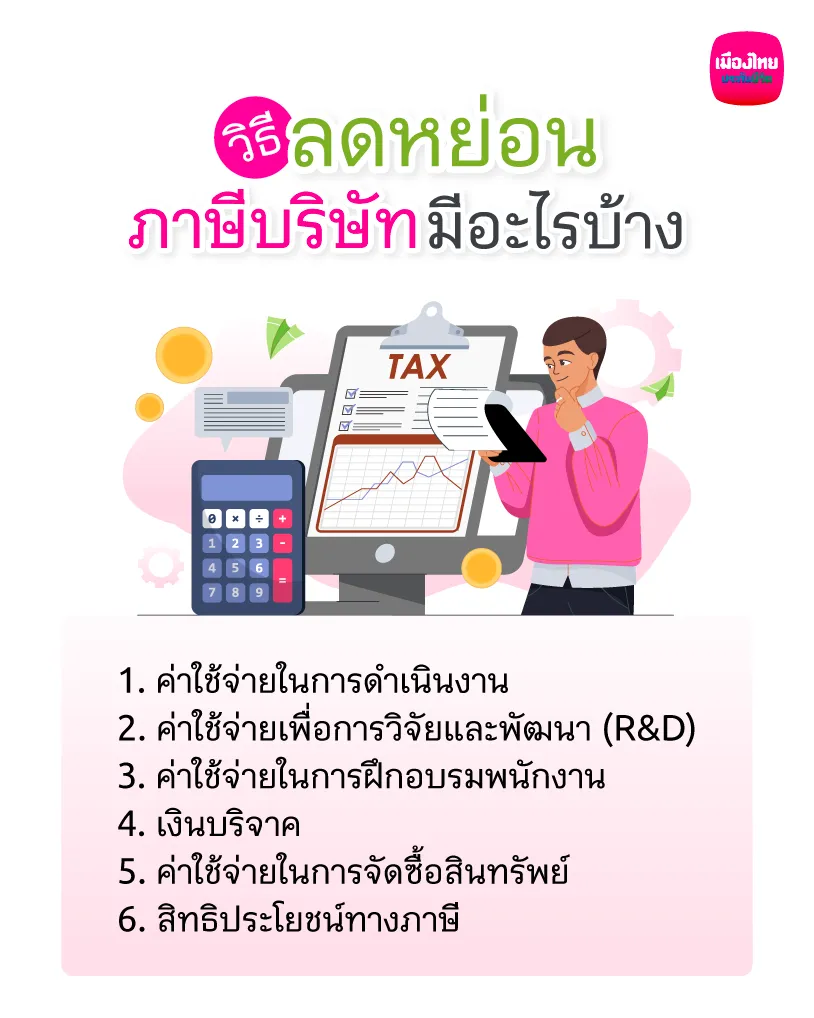 วิธีลดหย่อนภาษีบริษัท 