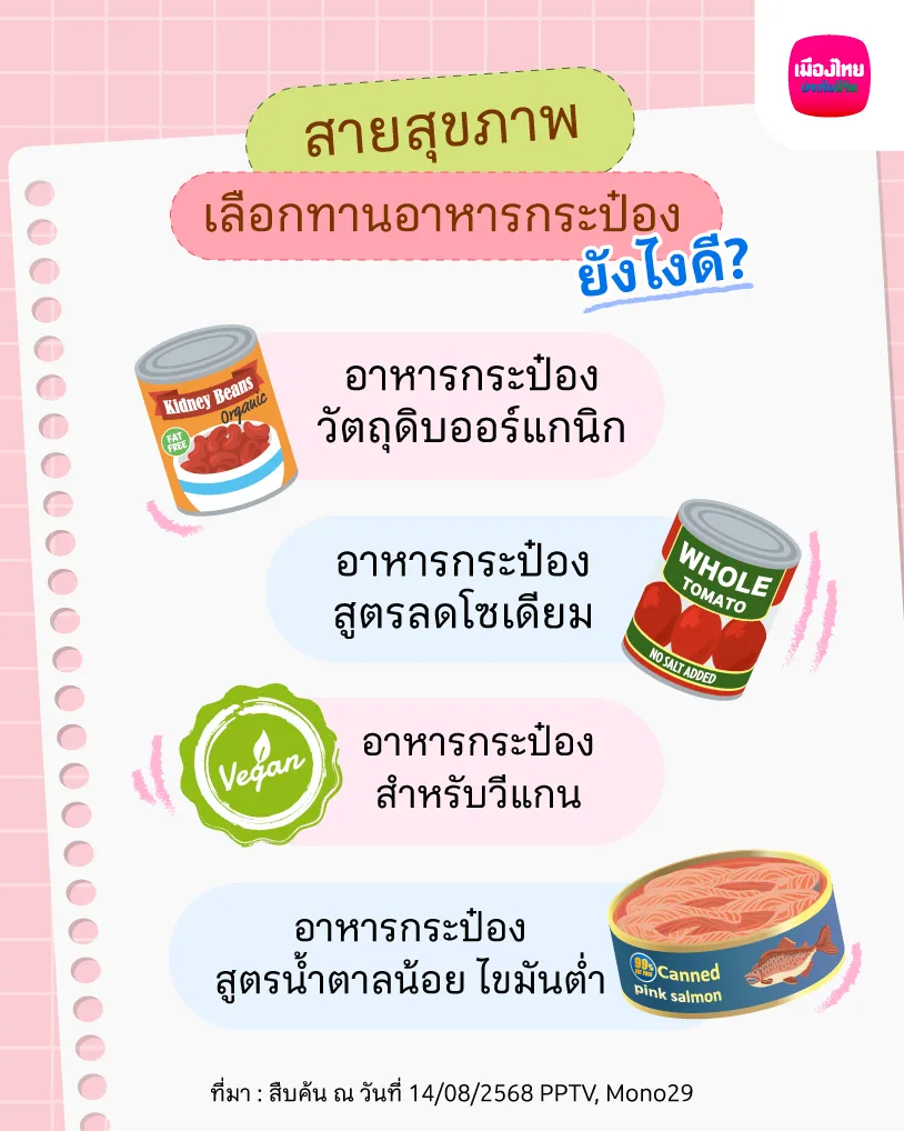 สายสุขภาพ เลือกทานอาหารกระป๋องยังไงดี?