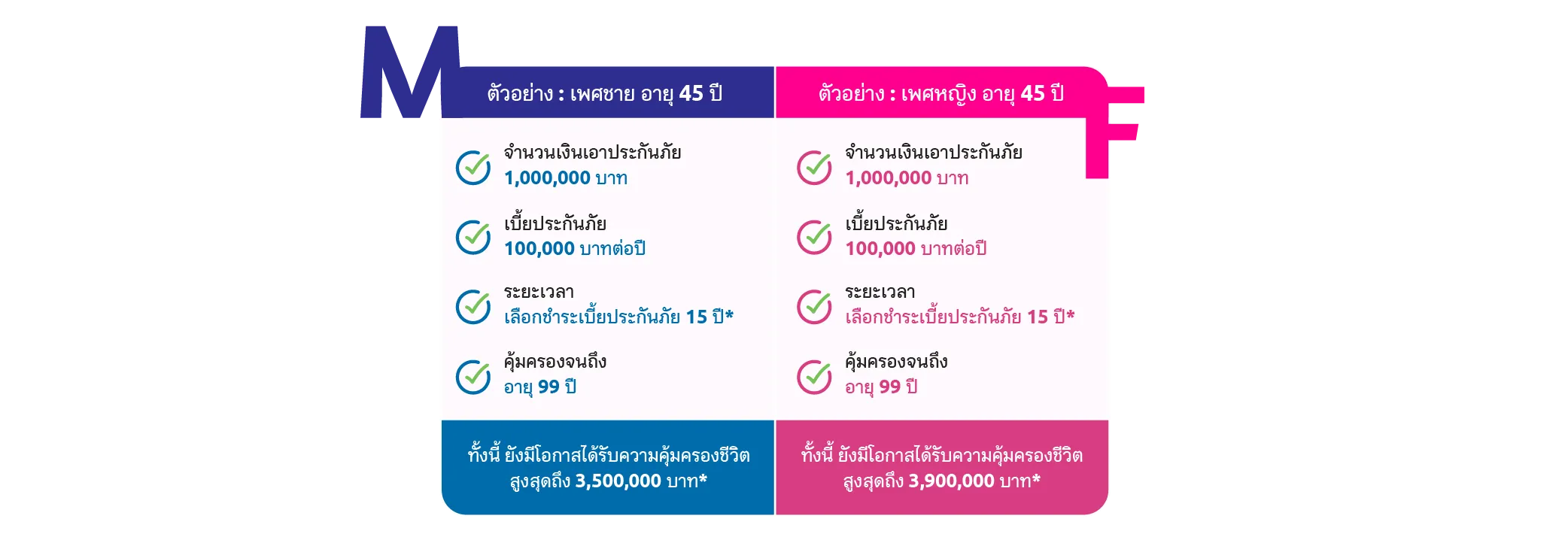 Web Content Simple Ex