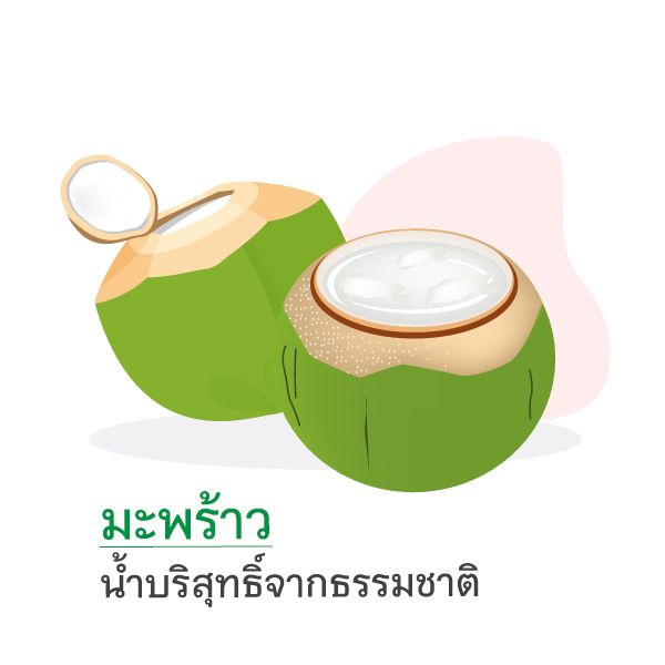 เมนูผลไม้ดับร้อนต้อนรับเดือนเมษา.ai Blog4