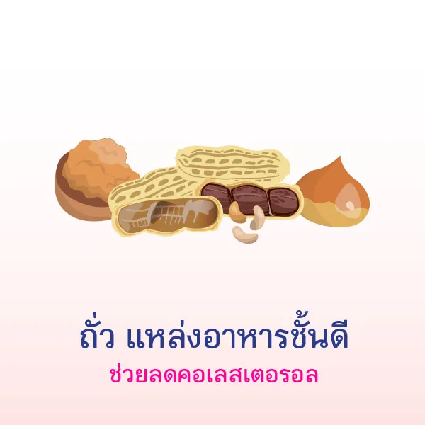 S Pfood  Blog 3