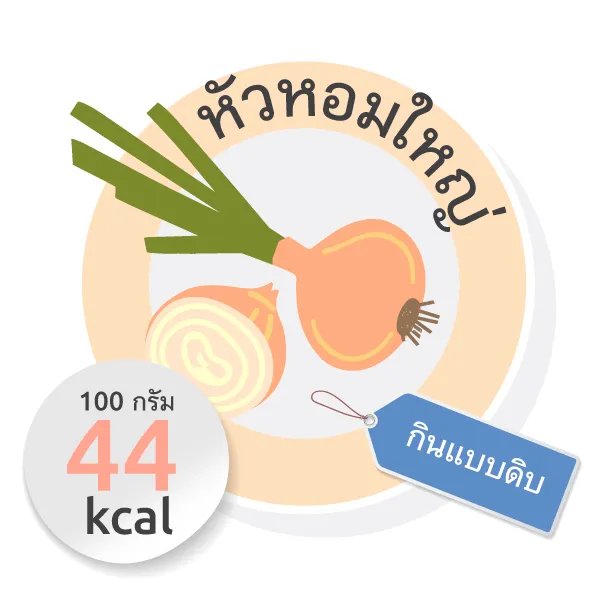 ผักดิบvsผักสุกกินแบบไหน Blog2