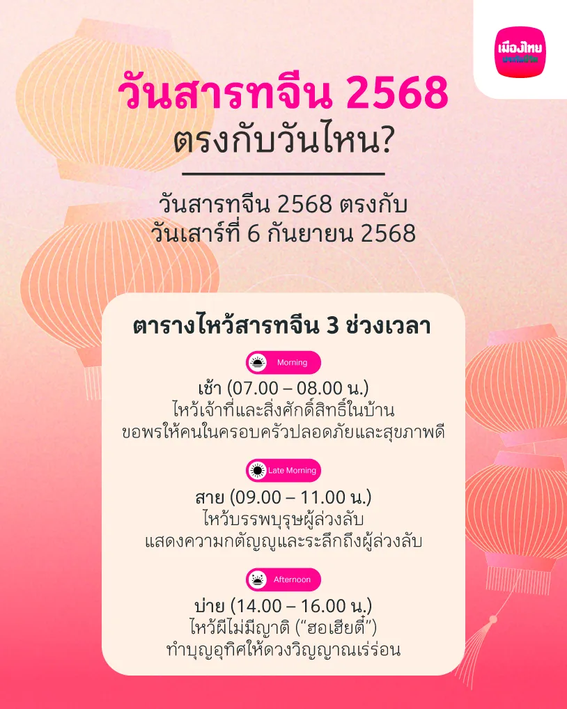วันสารทจีน 2568 ตรงกับวันไหน?
