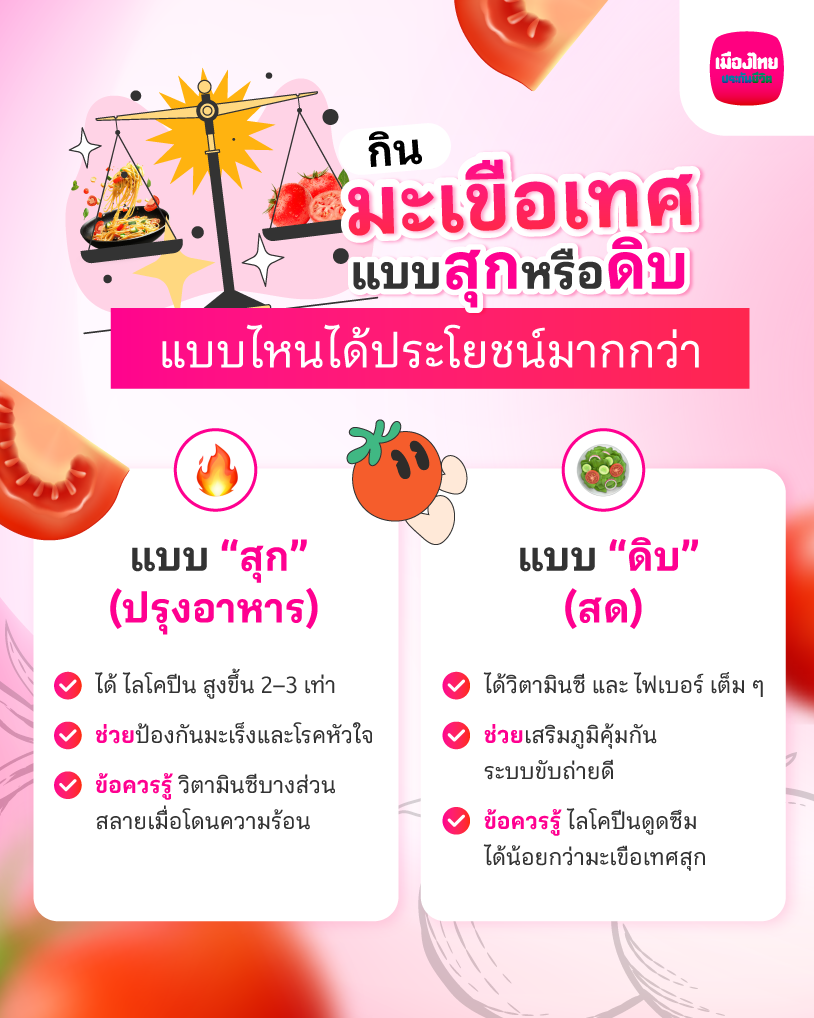 กินมะเขือเทศแบบสุกหรือดิบ? แบบไหนได้ประโยชน์มากกว่า