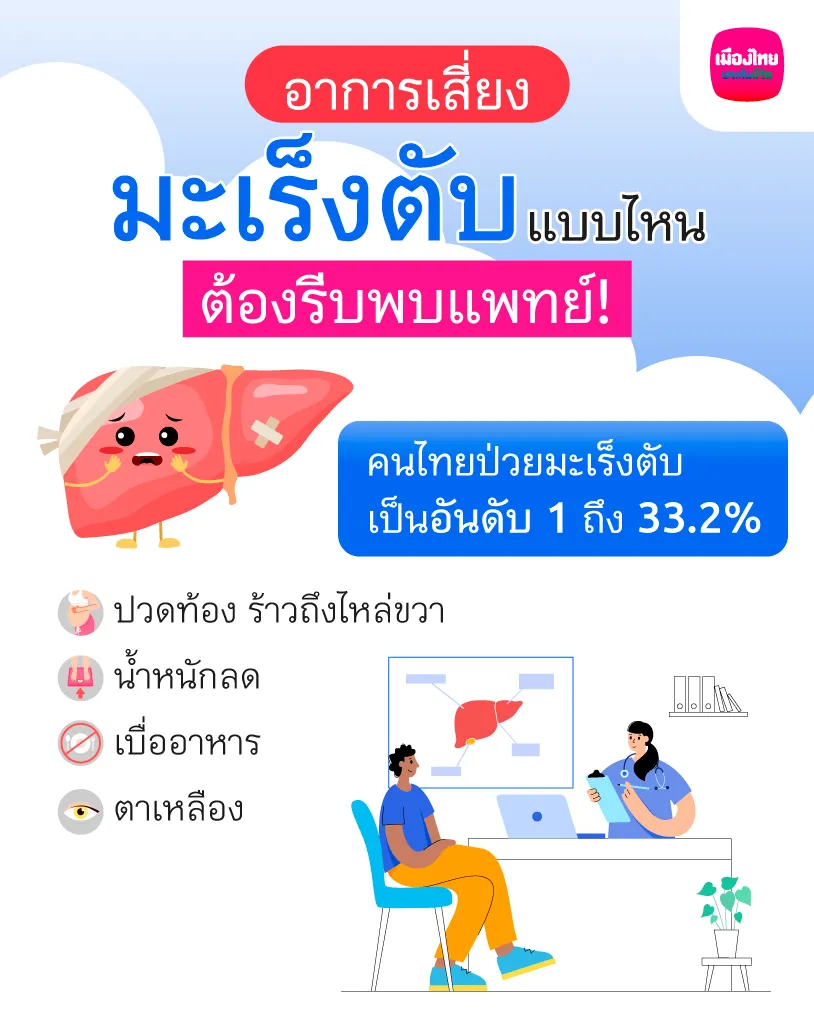 อาการของมะเร็งตับ