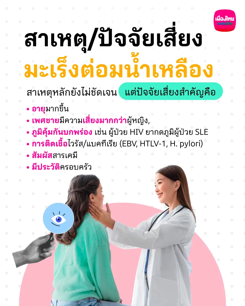 สาเหตุและปัจจัยเสี่ยงของมะเร็งต่อมน้ำเหลือง 