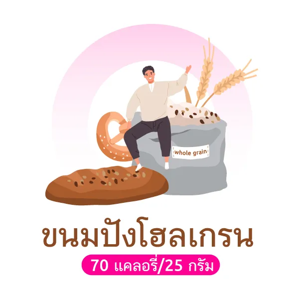 5อาหารเบิร์นไขมันกู้วิกฤติร่างพัง Blog2