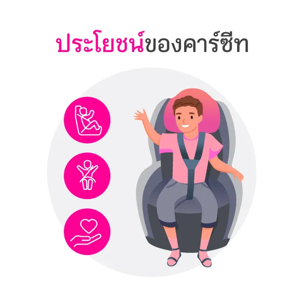 คาร์ซีทไอเทมsafetyสำหรับครอบครัว Blog2