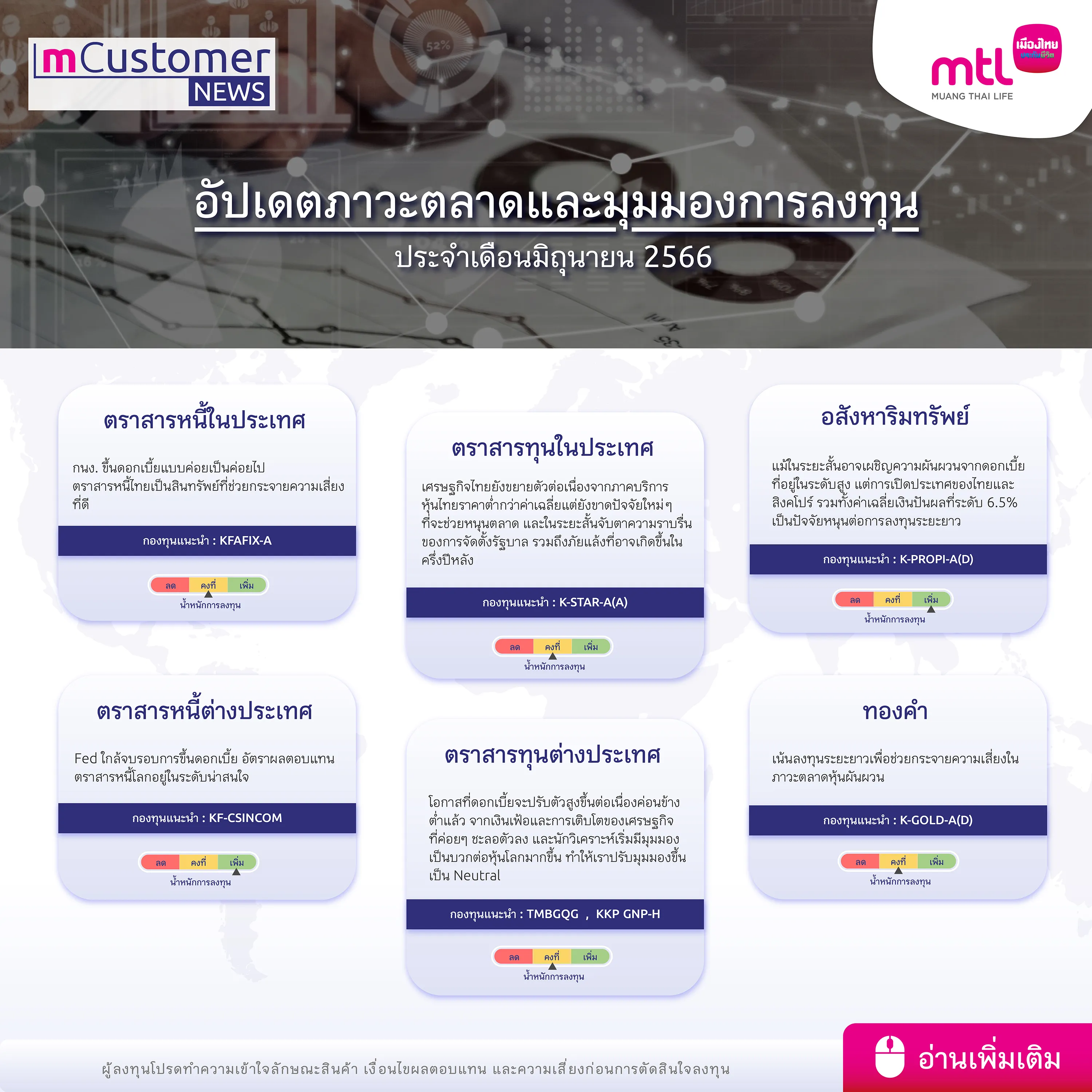 M Customer News Jun2023