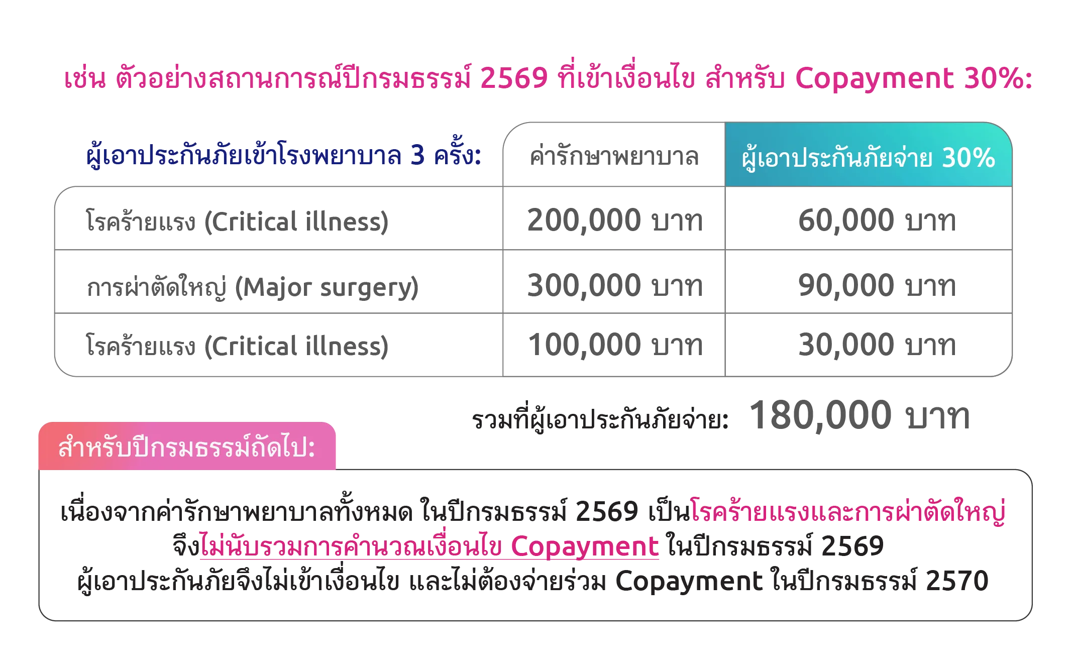 Cop Ldp Pic Example Dt