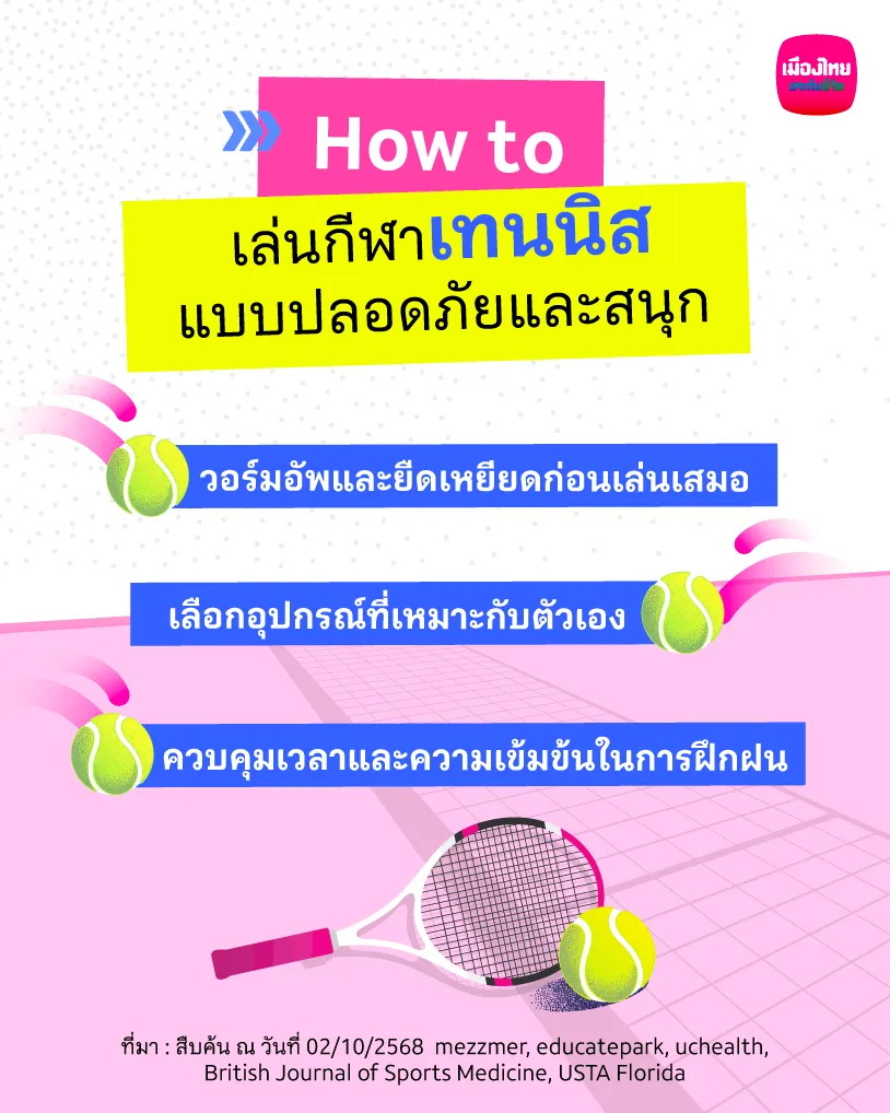 How to เล่นกีฬาเทนนิสแบบปลอดภัยและสนุก