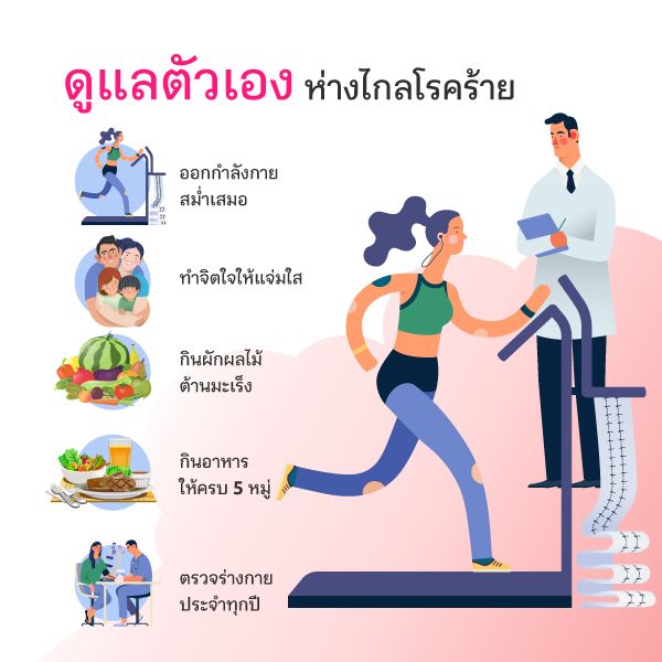 วิธีดูแลตัวเอง โรคมะเร็ง ระยะเริ่มต้น ระยะลุกลาม