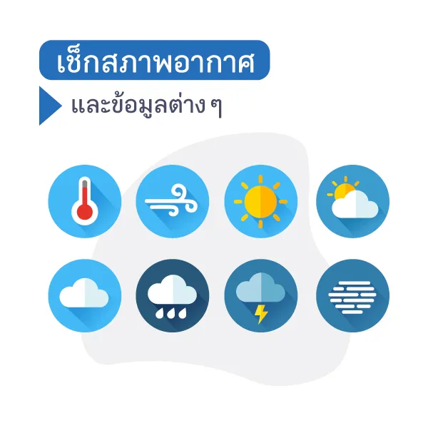 แพ็กกระเป๋าเข้าป่าหน้าฝนกับไอเทมที่ต้องมี Blog1