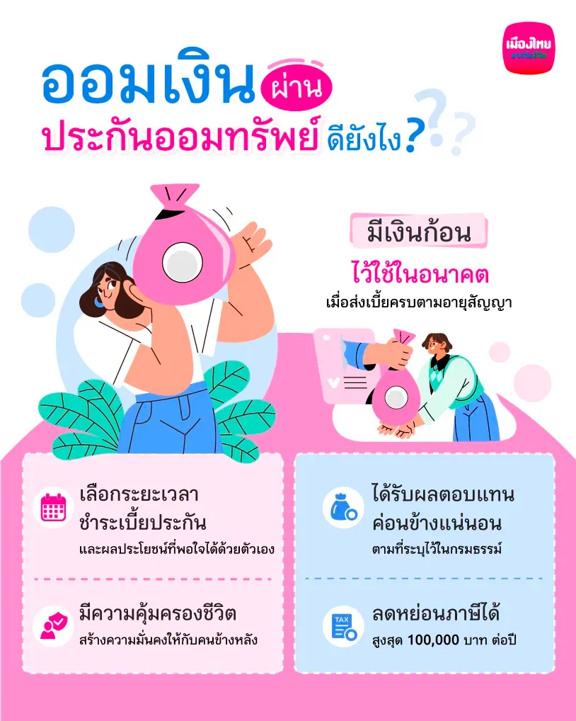 ออมเงินผ่านประกันออมทรัพย์ดียังไง