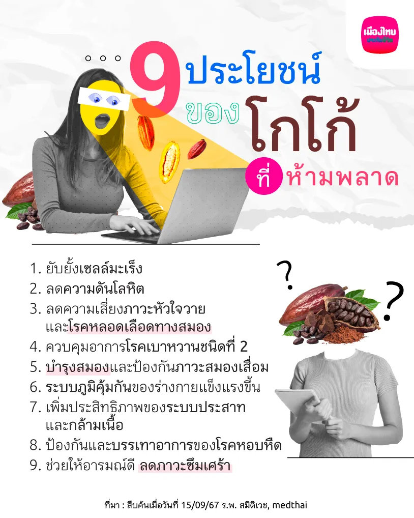 ประโยชน์ของโกโก้ มีอะไรบ้าง