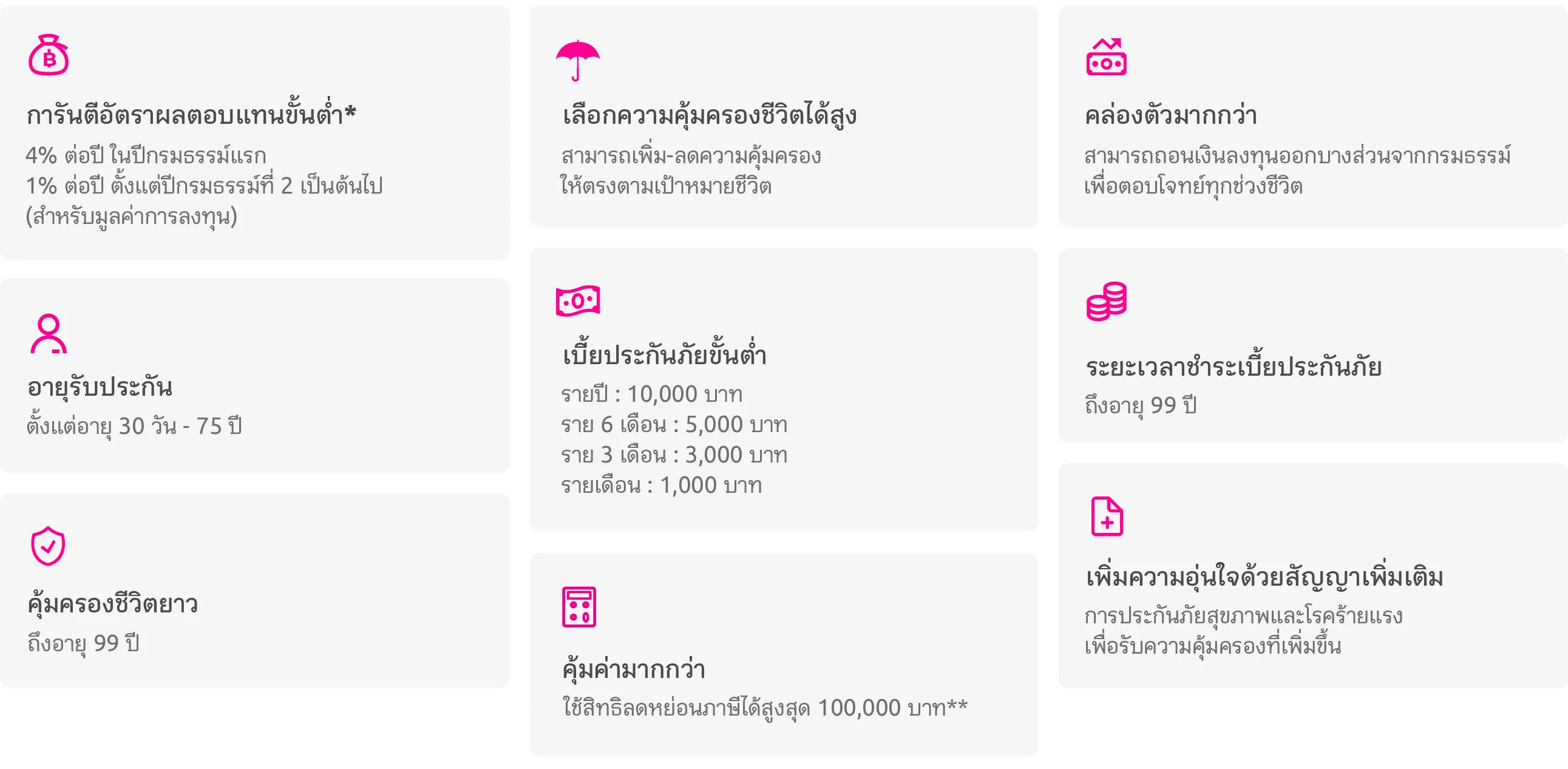 เมืองไทยยูแอล พลัส