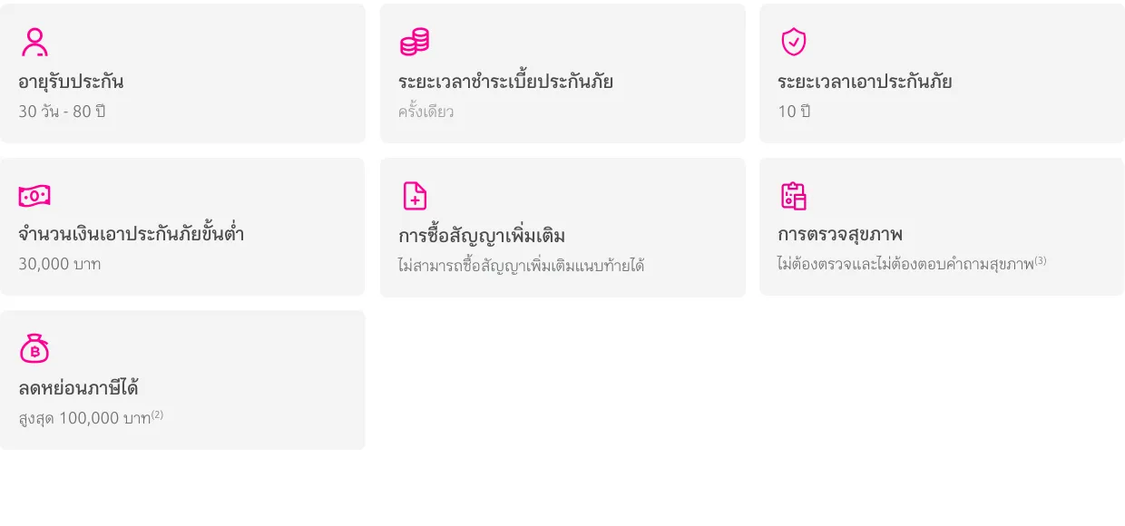 ประกันชีวิตสะสมทรัพย์ รายละเอียด