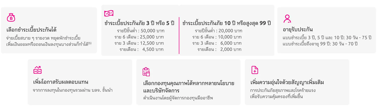 Un Ul 9 ช่อง M Disign New Th