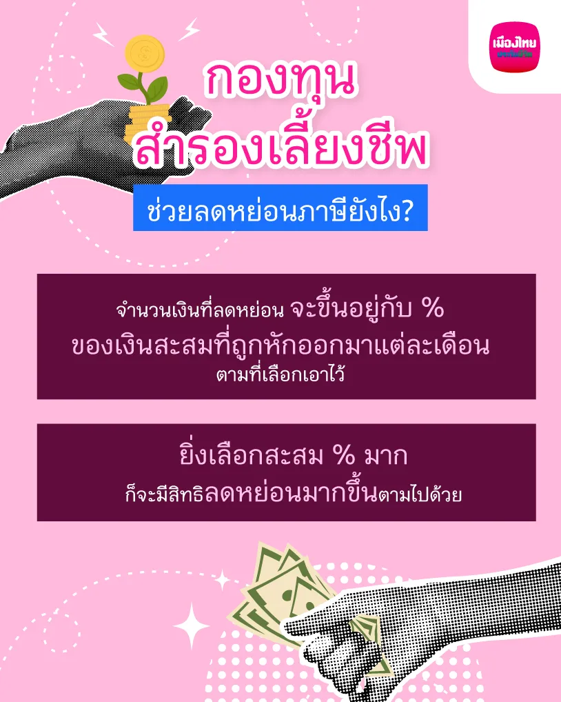 กองทุนสำรองเลี้ยงชีพ ช่วยลดหย่อนภาษียังไง?