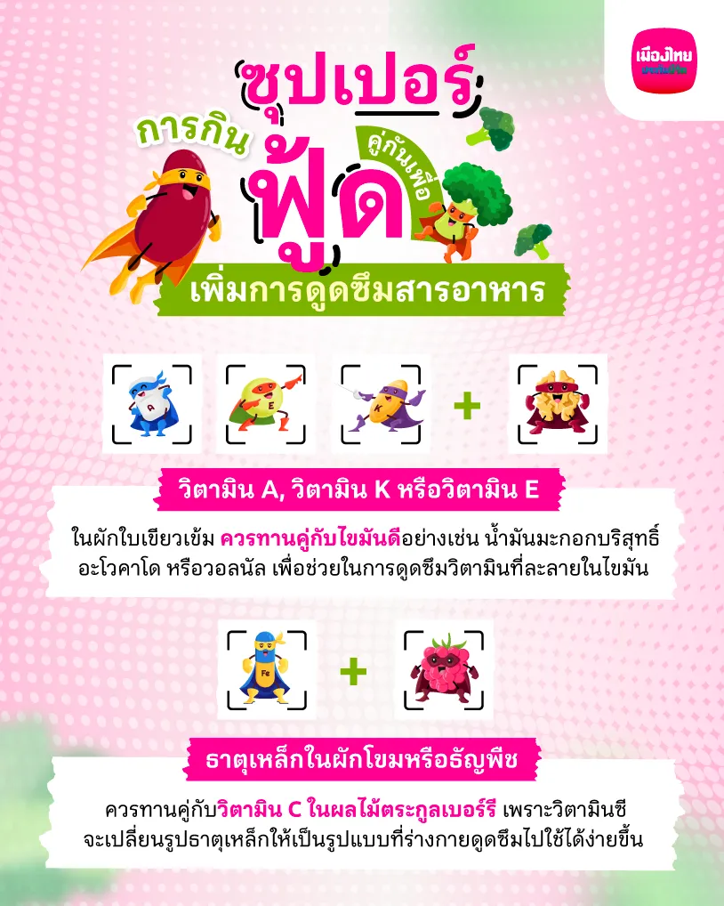 กิน Superfood อย่างไรให้คุ้มค่าและนำไปใช้ได้จริง