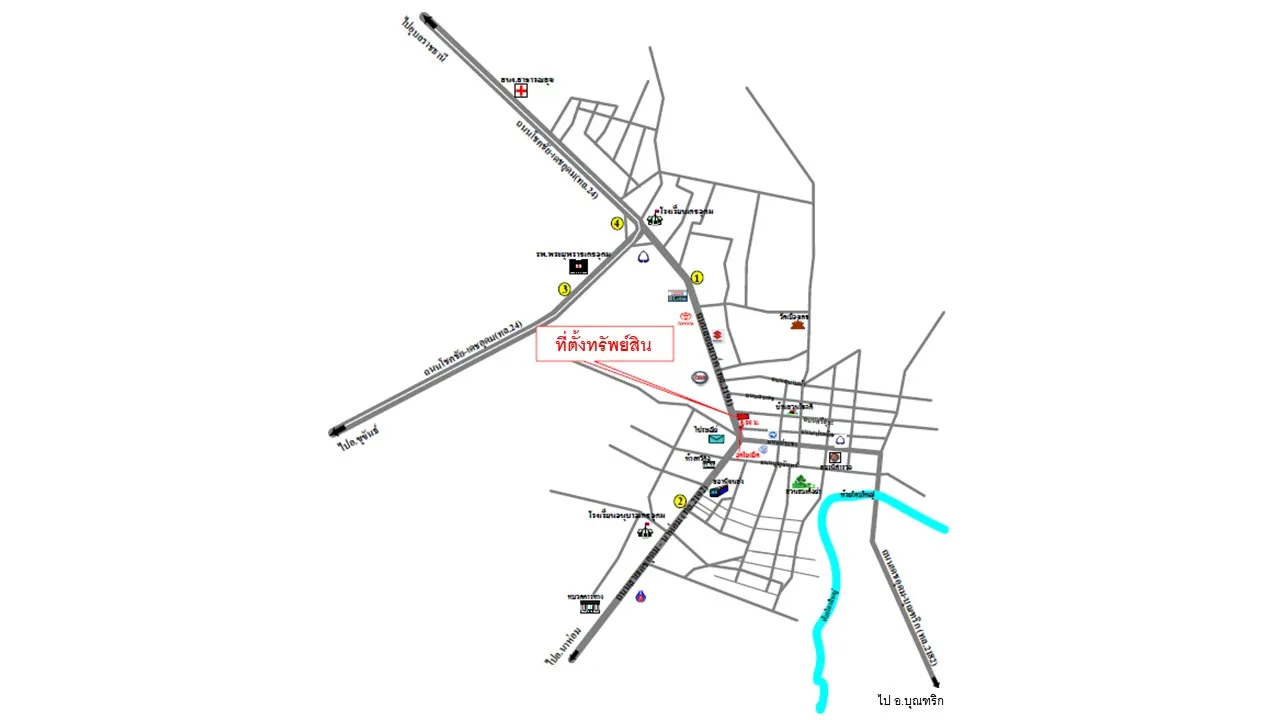 Det Udom Branch, Ubon Ratchathani (4)