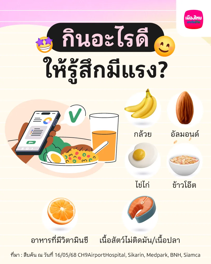 กินอะไรดี ให้รู้สึกมีแรง?