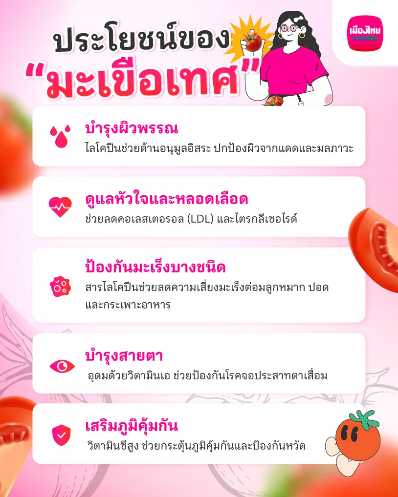 ประโยชน์ ของ 'มะเขือเทศ'