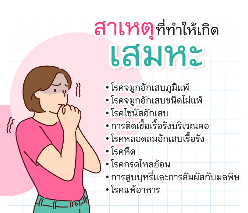 สาเหตุที่ทำให้เกิดเสมหะ