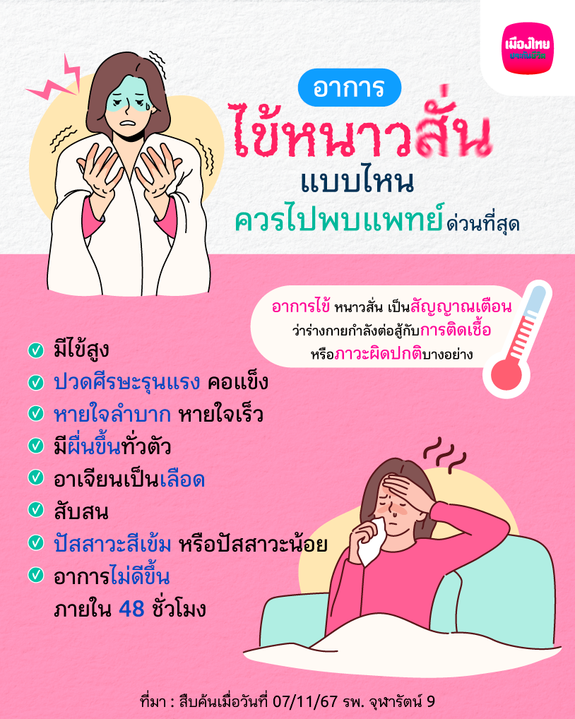 อาการ ไข้หนาวสั่น
