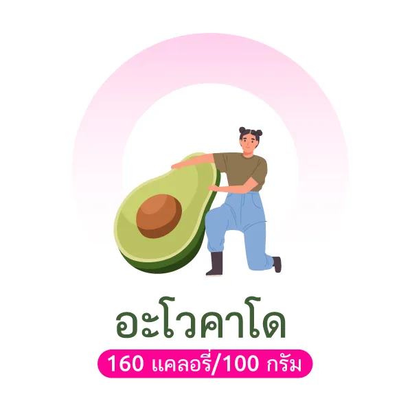 5อาหารเบิร์นไขมันกู้วิกฤติร่างพัง Blog1