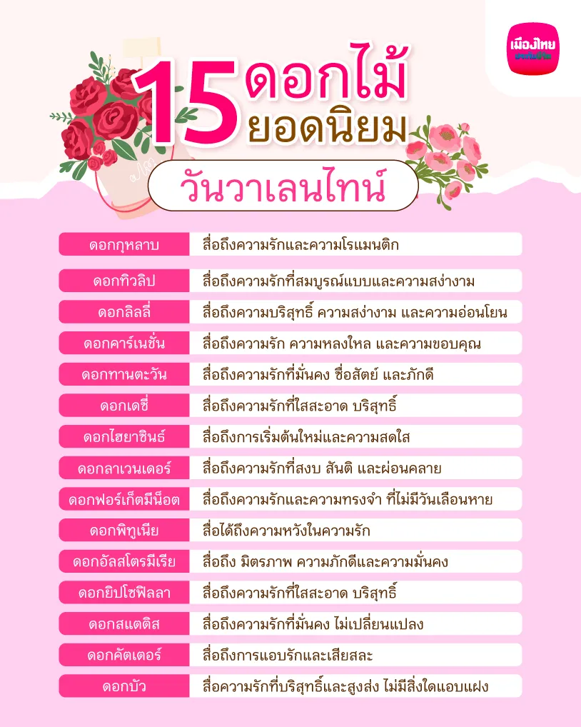 15 ดอกไม้ยอดนิยมวันวาเลนไทน์