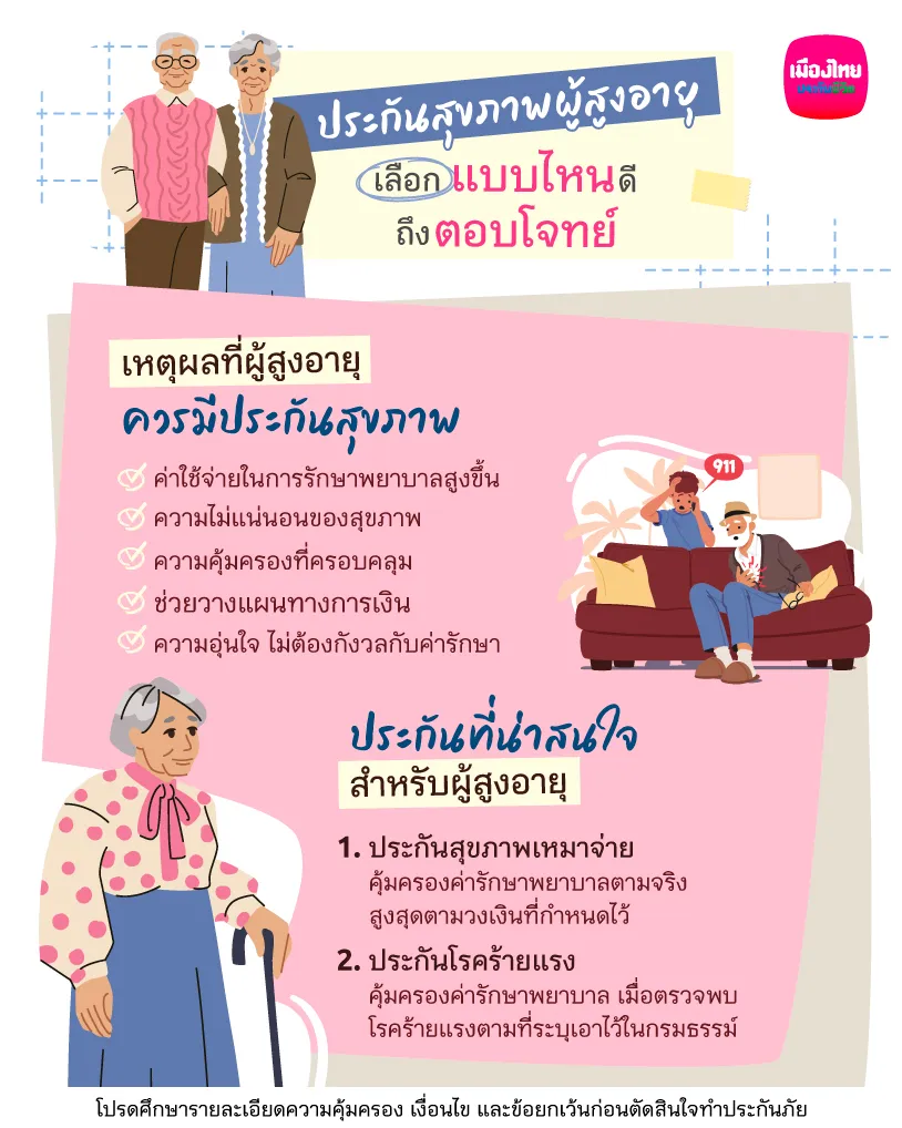 ประกันสุขภาพผู้สูงอายุ เลือกแบบไหนดีถึงตอบโจทย์