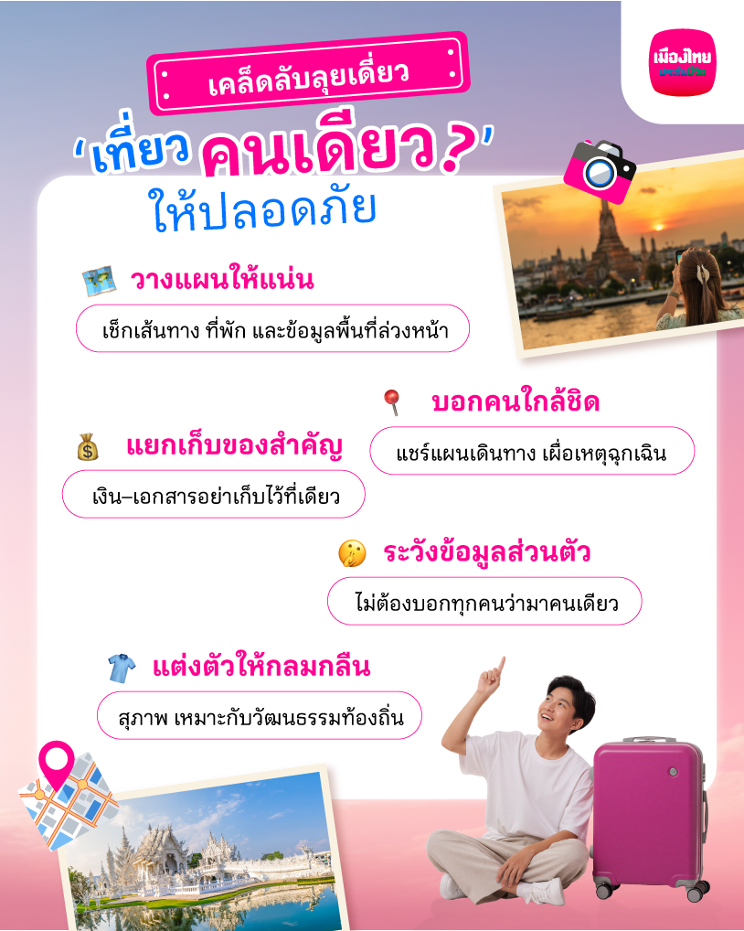 แนะนำ