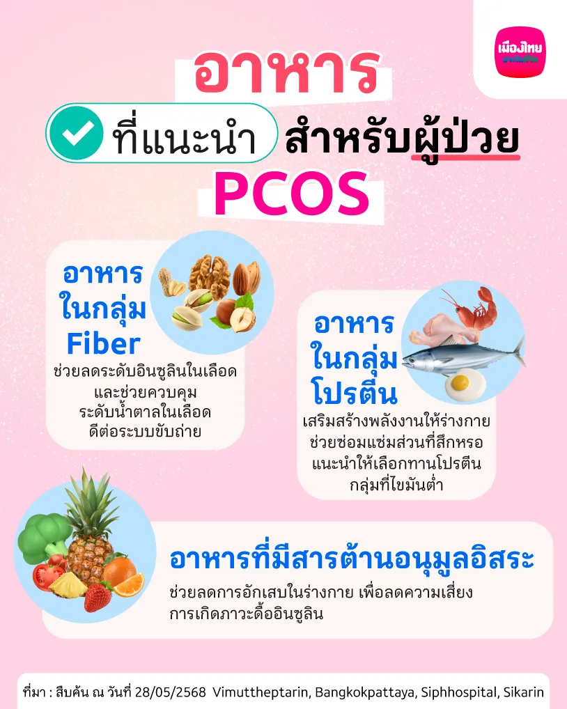 อาหารที่แนะนำสำหรับผู้ป่วย PCOS