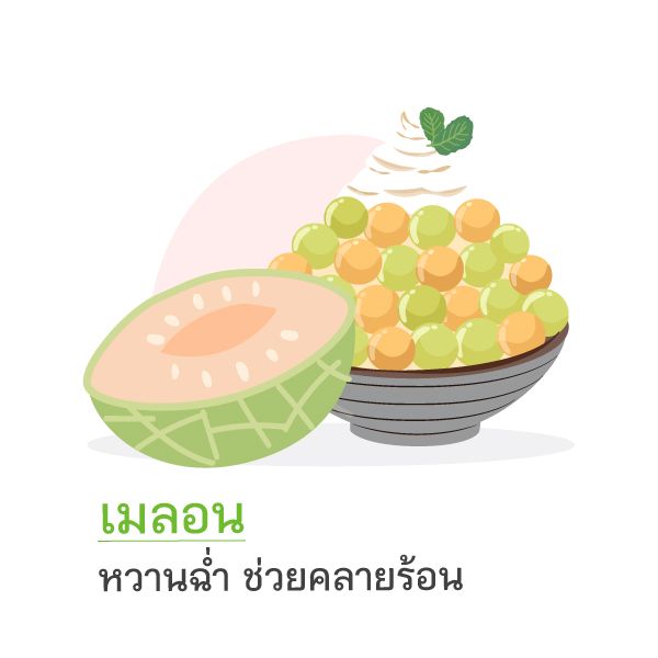 เมนูผลไม้ดับร้อนต้อนรับเดือนเมษา.ai Blog2
