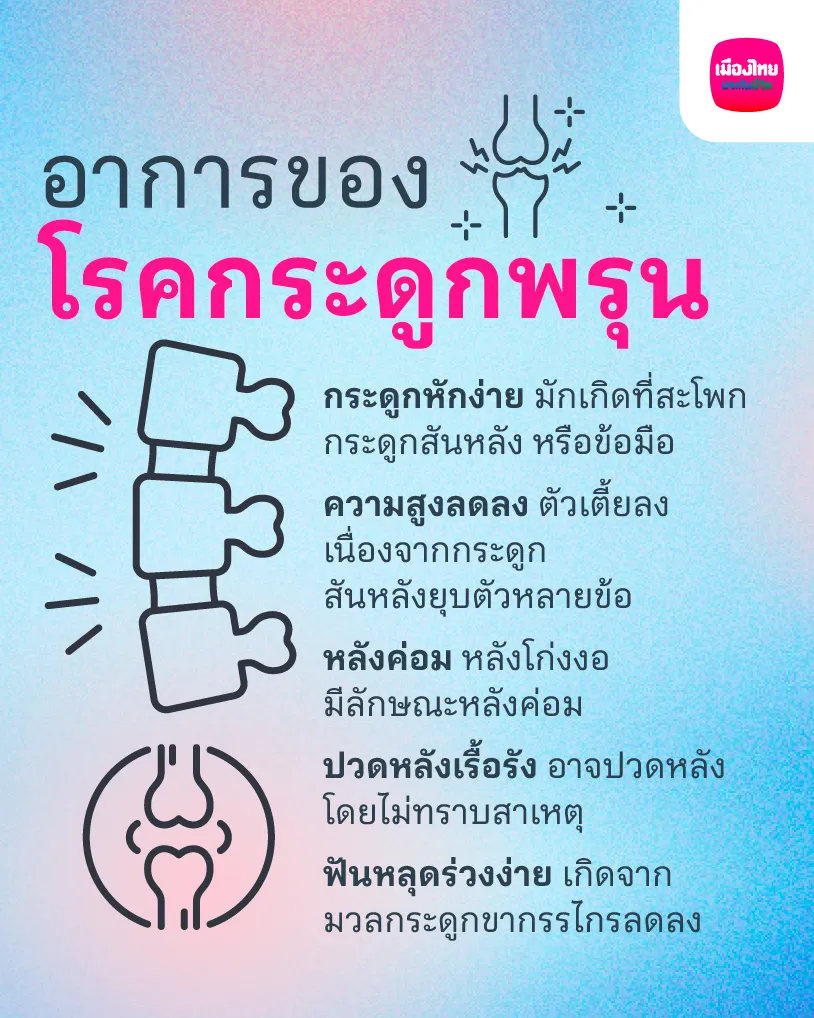 อาการของโรคกระดูกพรุน