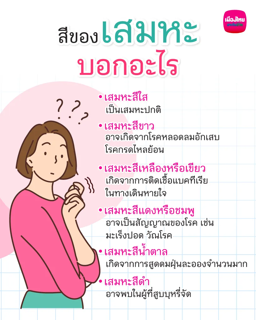 สีของเสมหะบอกอะไร