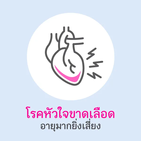 Heart attack: The older you get, the higher the risk