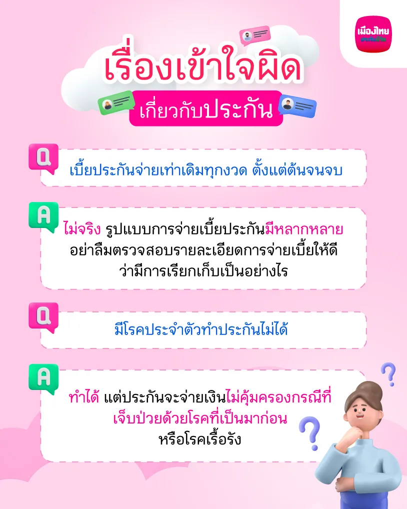 Info ความเข้าใจผิดเกี่ยวกับประกัน 02
