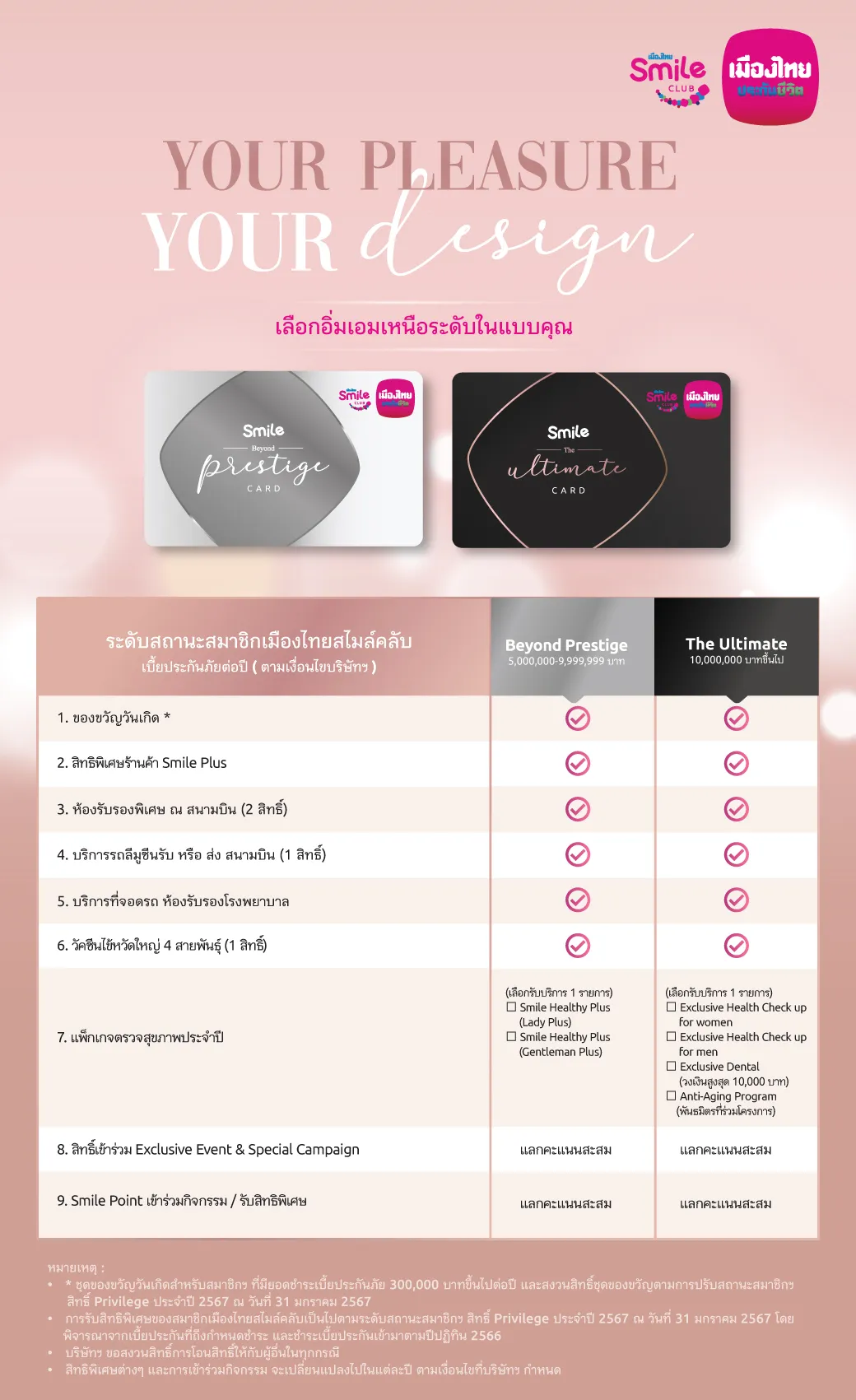 Landingpage Utmbpt 2024 Thai