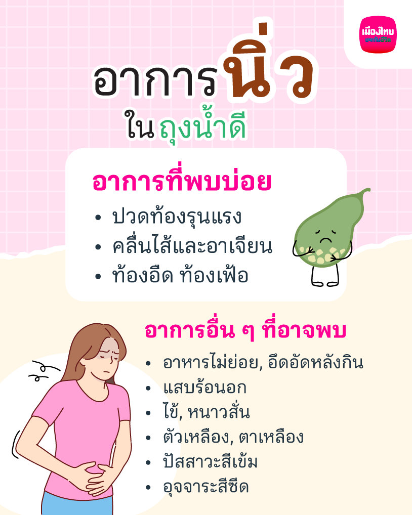อาการนิ่วในถุงน้ำดี
