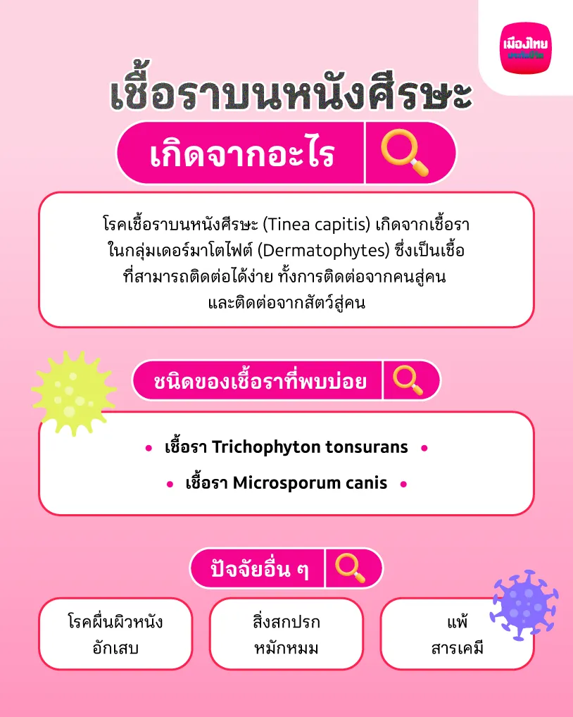 เชื้อราบนหนังศีรษะ เกิดจากอะไร?