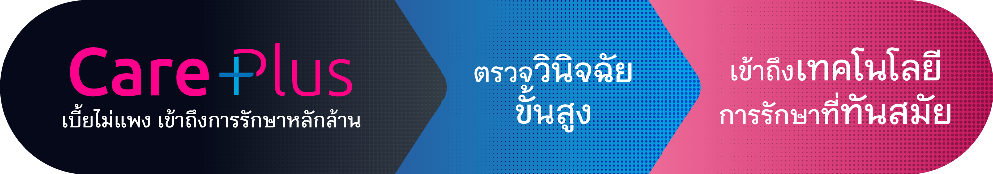 Care Plus Banner Careplus