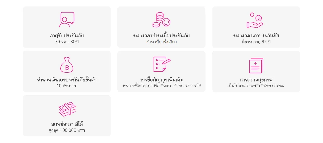 ประกันมรดก Conditoin 99 1 1240x550 Th