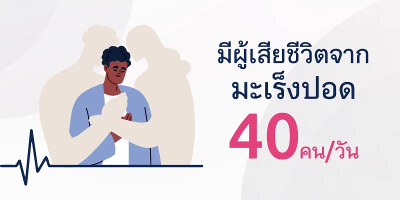40 People Die from Lung Cancer Every Day