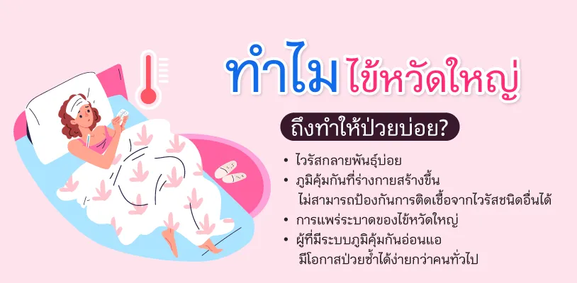 ทำไมไข้หวัดใหญ่ถึงทำให้ป่วยบ่อย