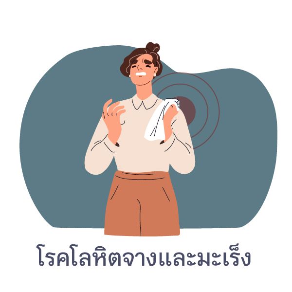4 Blog4