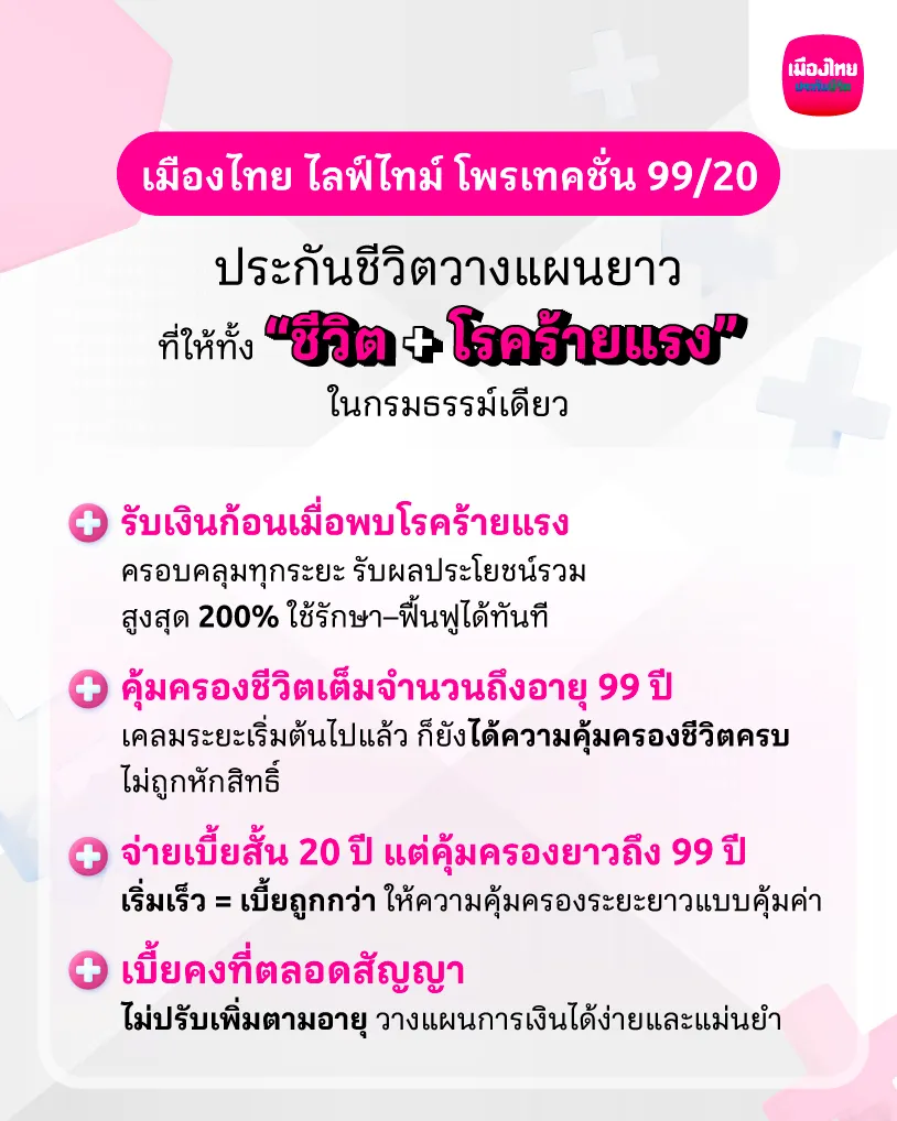 ประกัน เมืองไทย ไลฟ์ไทม์ โพรเทคชั่น 99/20
